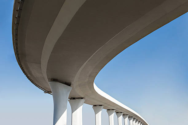 Best Custom Concrete Contractor  in South Hill, VA